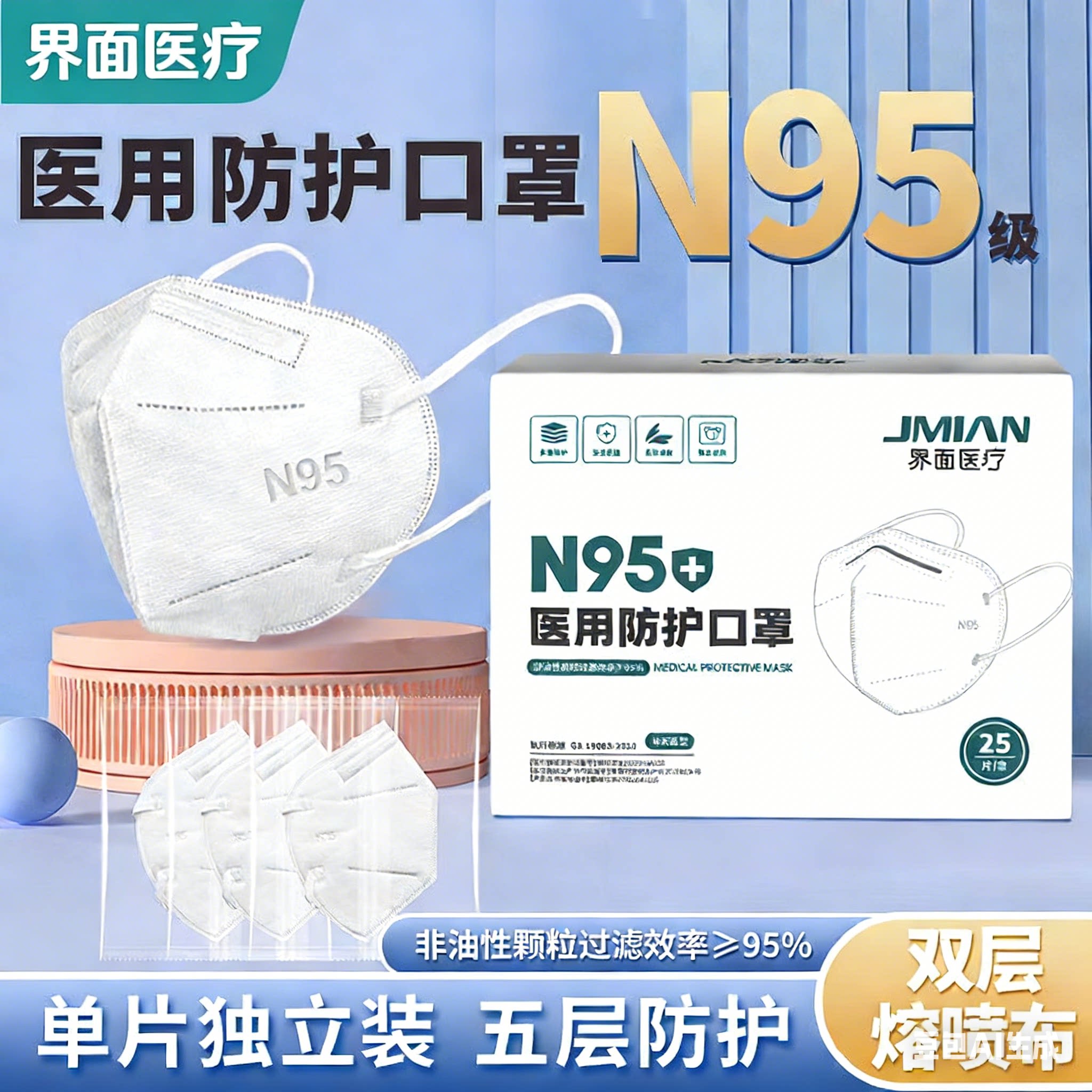 n95级医用防护口罩一次性医疗官方正品成人灭菌防工业粉尘