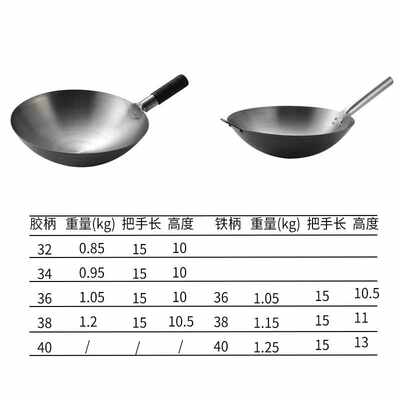 铁皮锅炒菜锅薄超轻家用轻便铁锅饭店厨师专用炒锅煤气灶专用大号