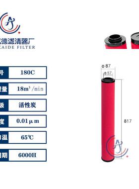 Hiross海沃斯压缩空气精密过滤器滤芯180Q 180P 180S 180C现货
