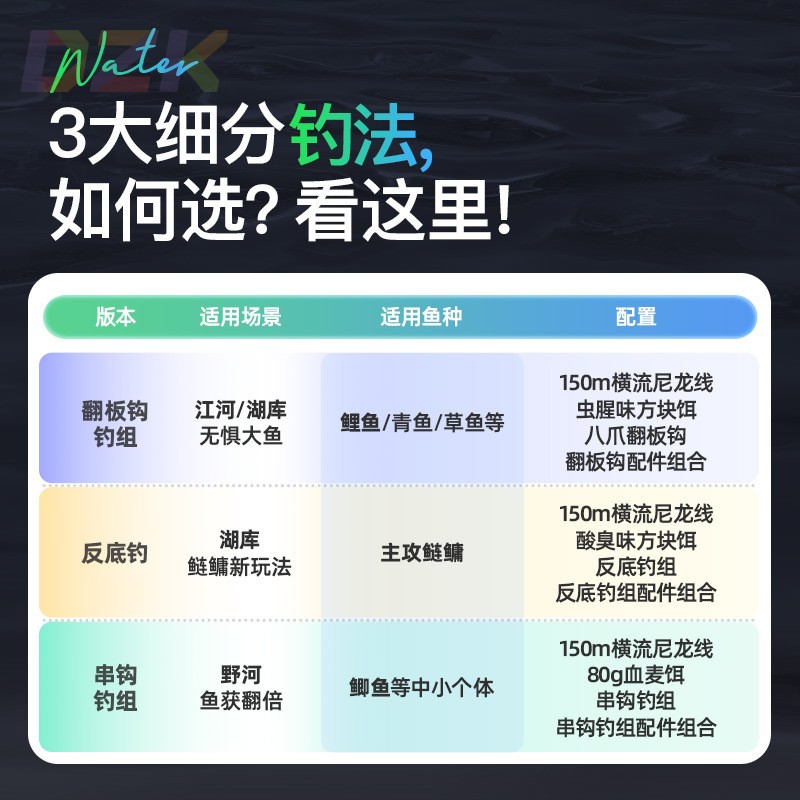 汉鼎狂投PRO海杆超轻硬碳素远投单竿/套装2.4-4.5米.2