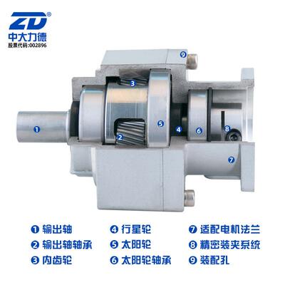 R替换新宝VRSF斜齿行星减速器伺服电机行星减速机