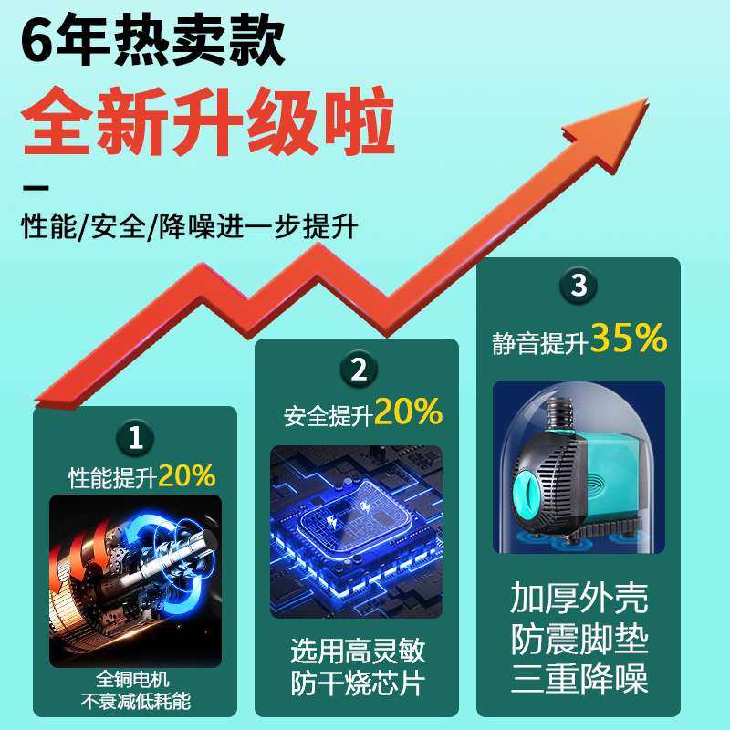 sqg鱼缸水泵超静音过滤循环泵吸鱼粪抽水泵假山换水泵小型潜之满,宠物/宠物食品及用品,潜水泵,淘宝优惠券,粉丝福利购,淘宝优惠卷