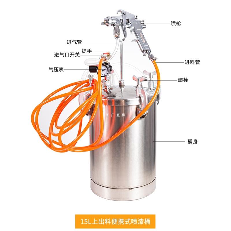 2升5L10L15石漆文杰水包水砂多彩油漆乳胶喷漆枪涂料气动压力桶