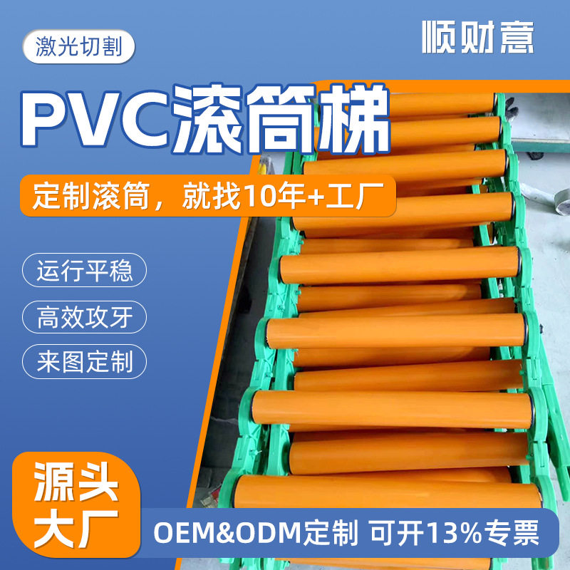 现货货车装卸货设备PVC滚筒梯轻型可折叠 携带可折叠输送滑梯,五金/工具,传动带,淘宝优惠券,粉丝福利购,淘宝优惠卷