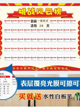 2026定制初高中班级目标墙贴纸画分数名次模考学校教室文化布置可