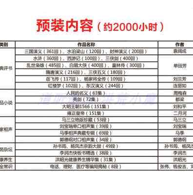道听途说T520听书机尊享版老年人收音机小型播放器可插卡便携音箱怎么样,好用不?