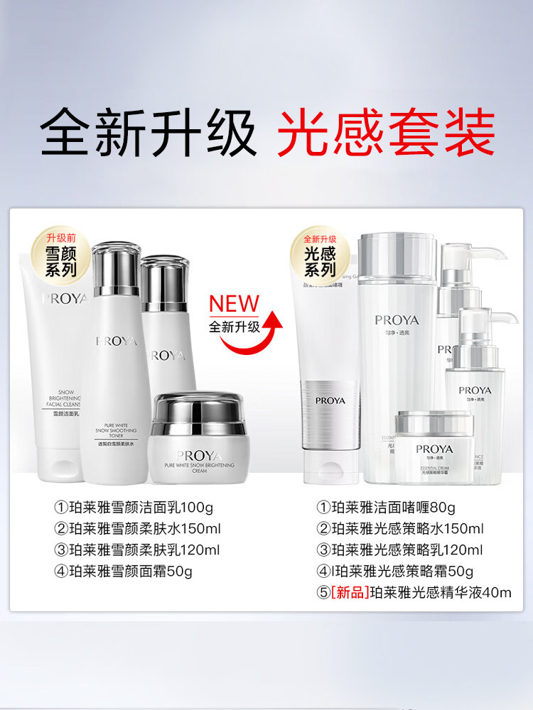 Набор для отбеливания и устранения пятен Perea Water Lotion Set Box Увлажняющий и осветляющий тон кожи официальный сайт натуральная косметика для ухода за кожей Изображение 1