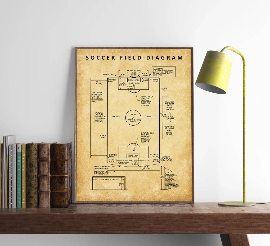 足球场标准场地尺寸装饰画 fifa世界杯球迷礼物客厅卧室运动挂画