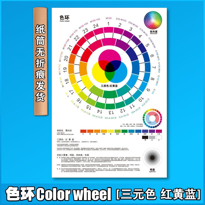 三原色相环24色彩搭配原理技巧调配色轮盘服装早教美术色彩知识