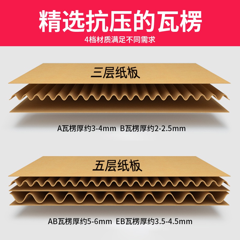 。搬家纸箱子快递打包1-12号超硬纸箱大号扁纸箱礼品f盒包A装纸箱