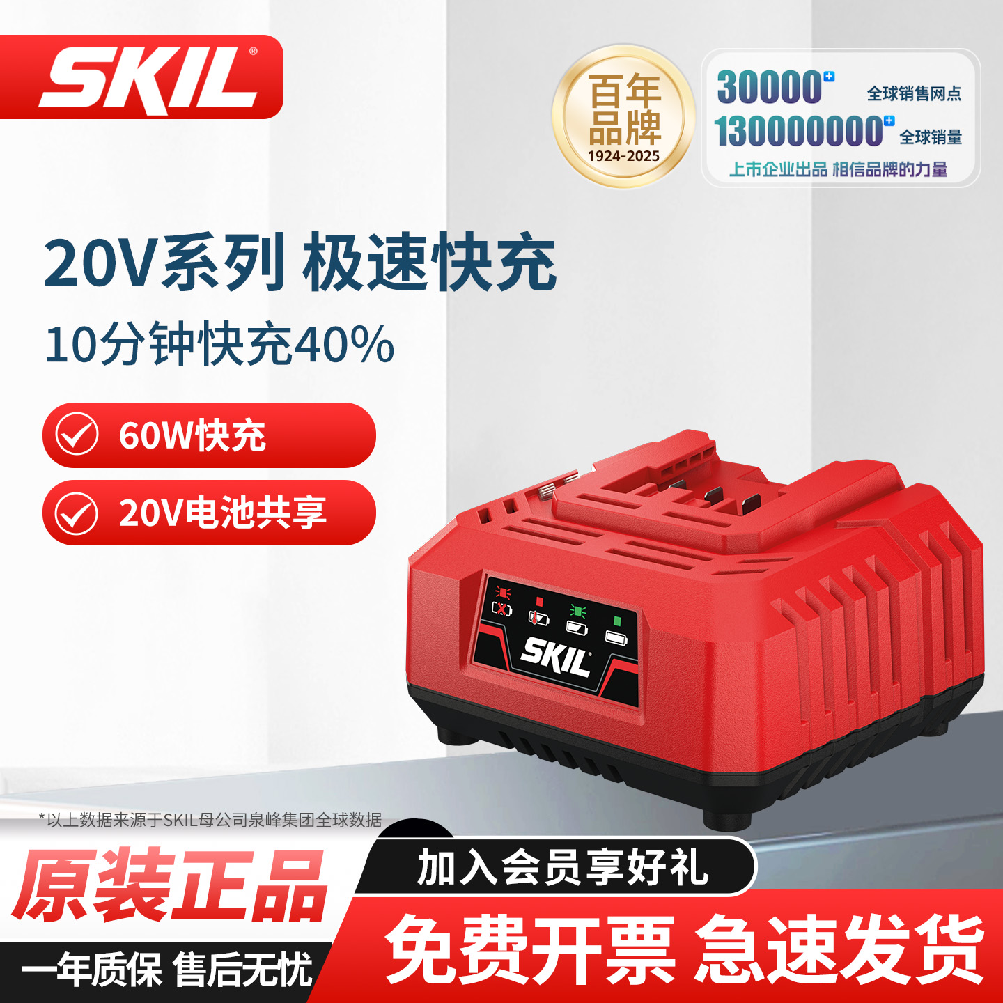 skil充电器SKIL60W快充