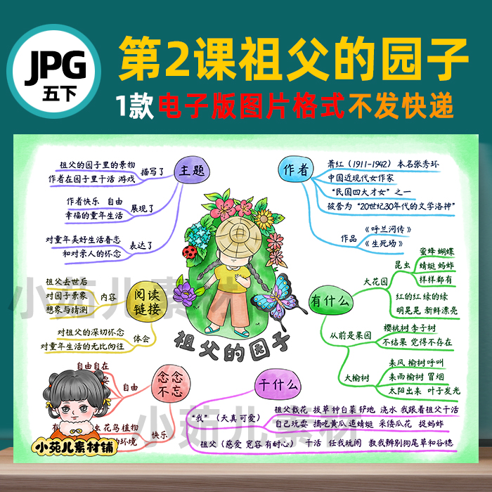 b569五语下第2课祖父的园子思维导图彩图线 稿电子版图片