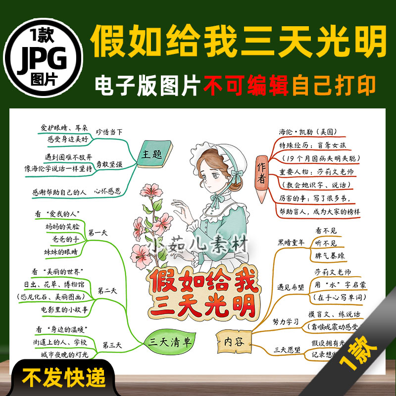 B987海伦凯勒假如给我三天光明读书思维导图电子版线稿图片素材