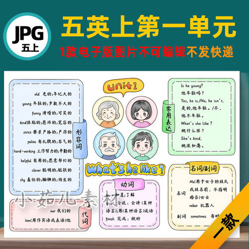 B759五年级英语上册第一单元what's he like思维导图电子版线稿图