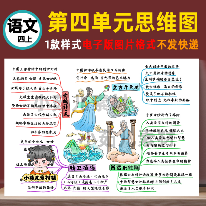 B441四语上中国希腊神话第四单元思维导图电子版自己打印