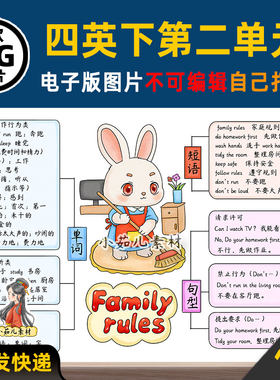 1320【电子版】人教PEP四年级英语下册第二单元家庭规则思维导图
