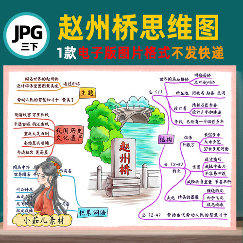 B617三语下赵州桥思维导图模板高清线稿电子版图片JPG不发快递