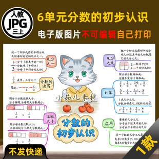 1099人教三年级数学上册第六单元分数的初步认识思维导图电子版新
