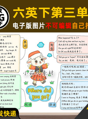 B922人教PEP六年级英语下册第三单元思维导图电子版线稿图片素材