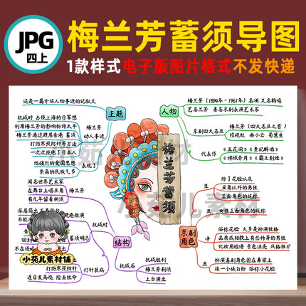 B476四语上梅兰芳蓄须思维导图电子版彩图线稿需自己打印