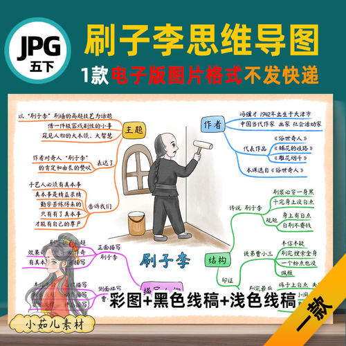 B648五语下刷子李14思维导图模板高清线稿图片自己打印电子版