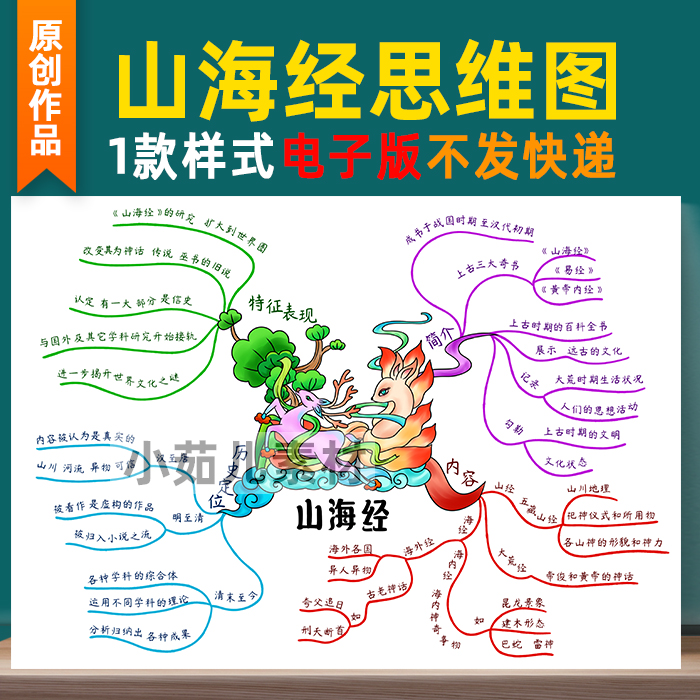 B349山海经思维导图中国古代神话黑白线描四年级课外阅读自己打印