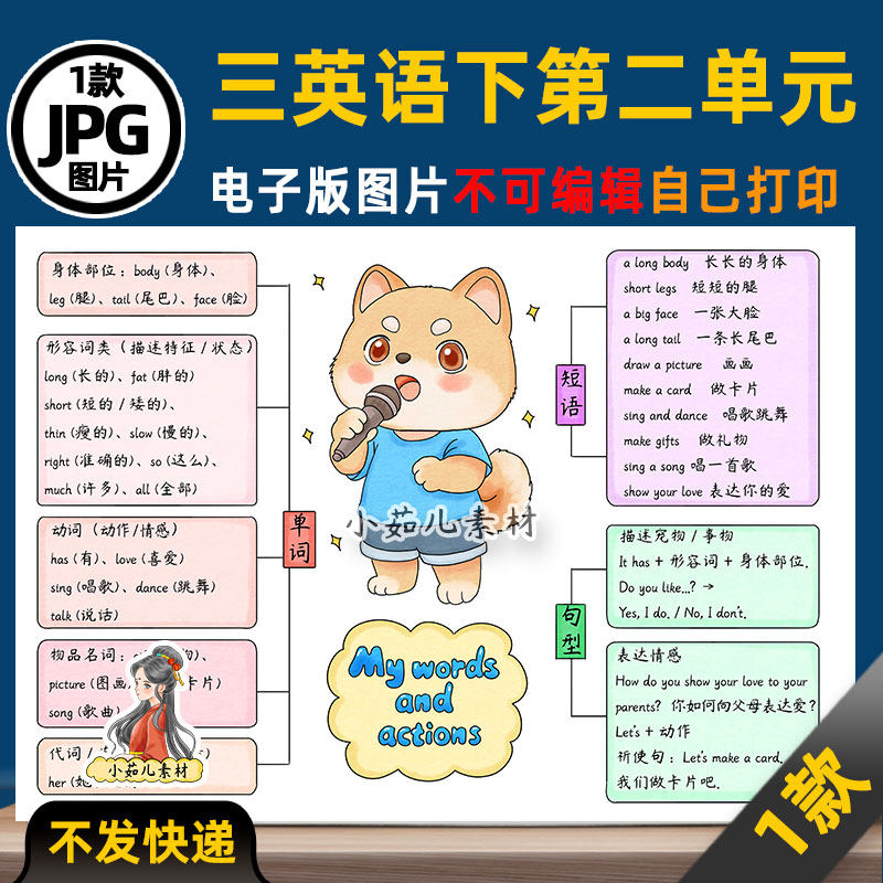 1327【电子版】人教PEP三年级英语下册第二单元思维导图线稿图片