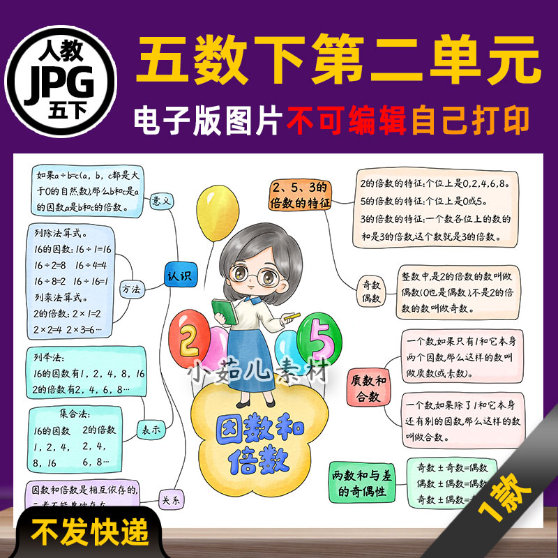 B907人教五年级数学下册第二单元因数和倍数思维导图电子版素材