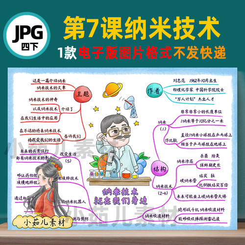 B594四语下第7课纳米技术就在我们身边思维导图彩图+线稿