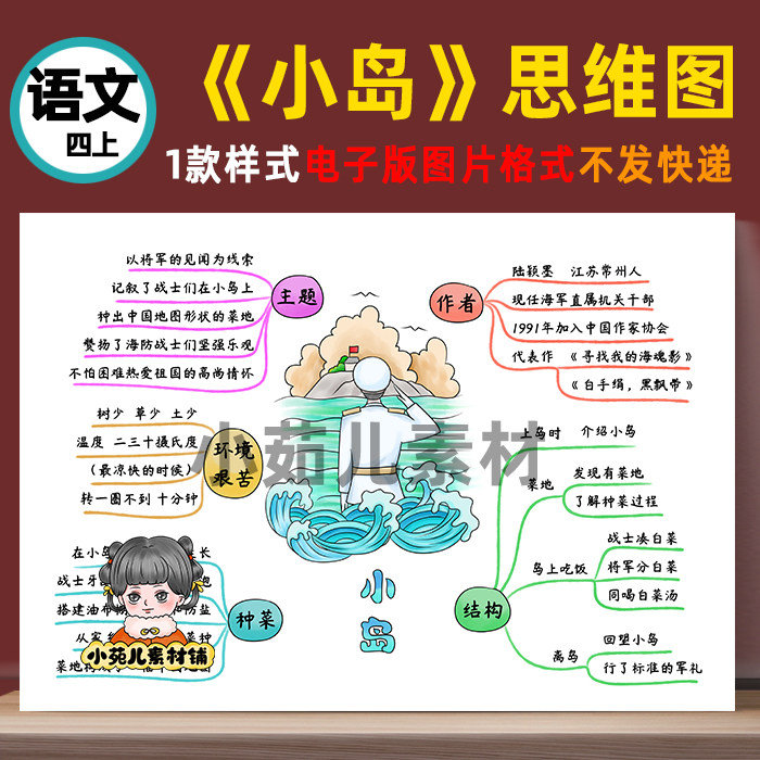 b439五语上《小岛》思维导图电子版彩图线稿自己打印