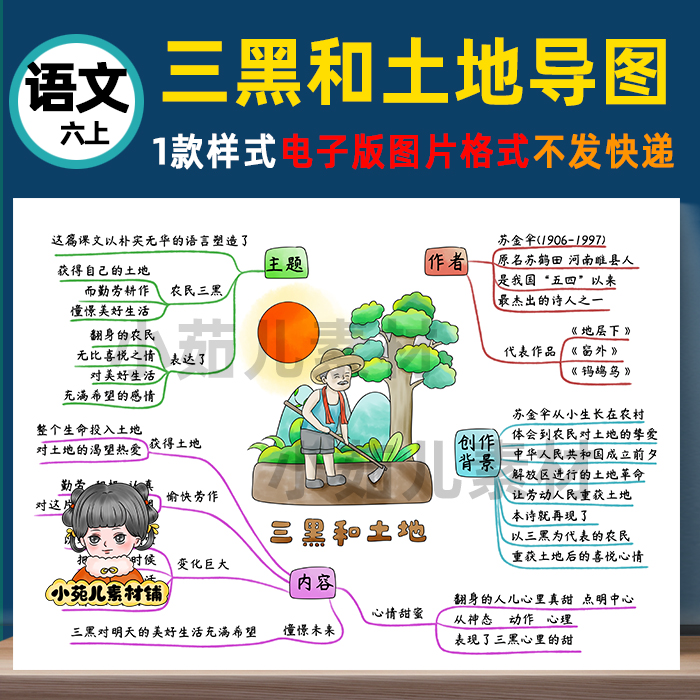 b464六语上三黑和土地思维导图电子版彩图线稿需自己打印