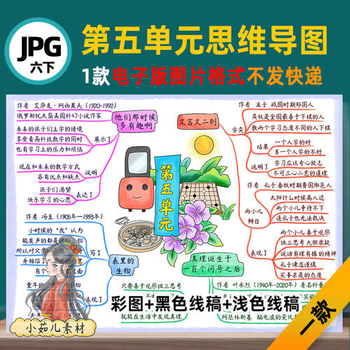 B647六语下第五单元思维导图模板高清线稿电子版图片自己打印
