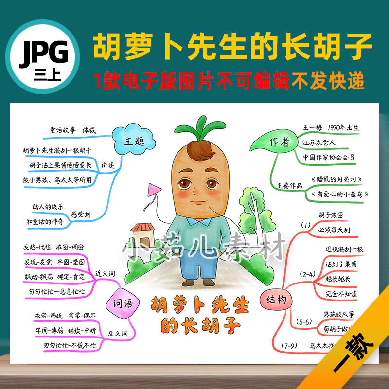 B796三语上胡萝卜先生的长胡子思维导图电子版线稿jpg图片素材