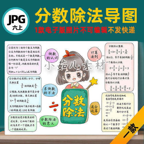 B783六年级数学上册第三单元分数除法思维导图电子版线稿不发快递