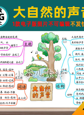 B836三语文上大自然的声音思维导图电子版线稿设计素材不发快递