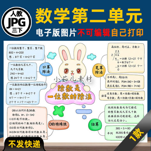 B896【电子版】数学除数是一位数的除法可打印线稿图片