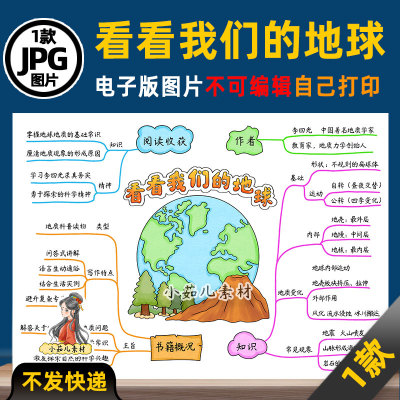 1288【电子版】看看我们的地球思维导图可打印图片读书