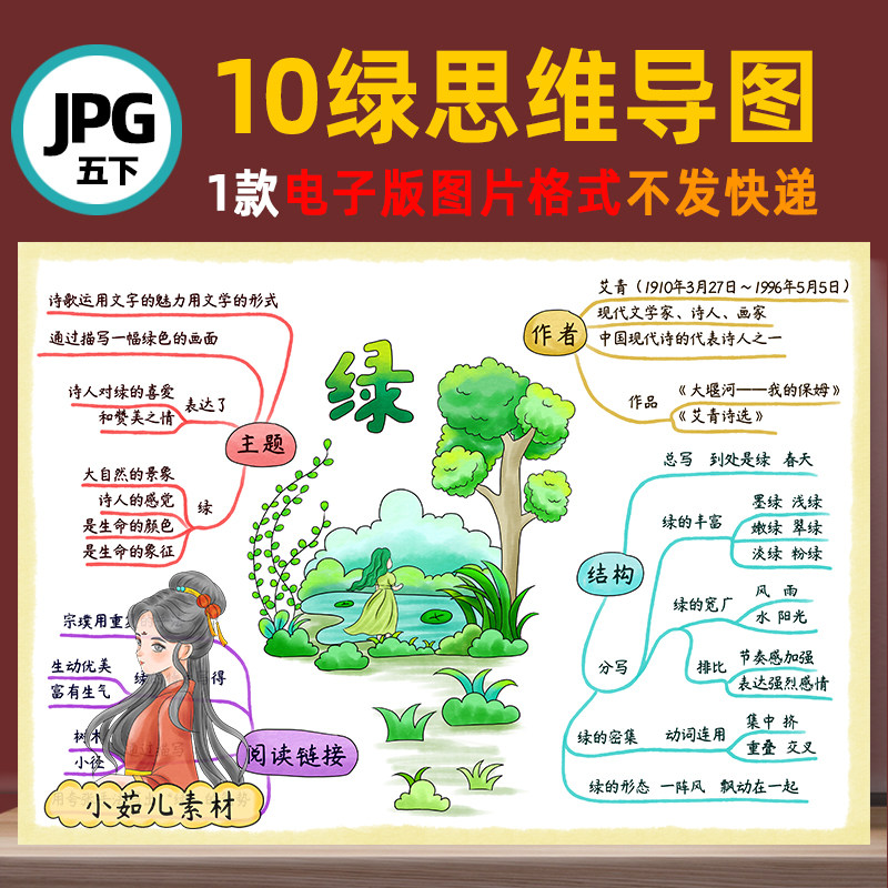 B613四语下绿思维导图模板高清线稿自己打印不发快递电子版图片
