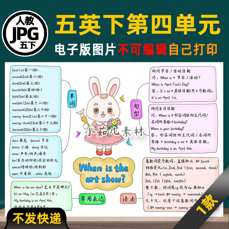B931人教PEP五年级英语下册第四单元思维导图电子版线稿图版素材