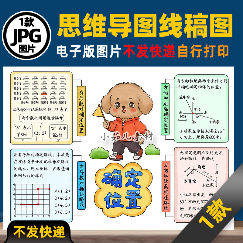 1437人教六年级数学上册第一单元思维导图确定位置思维导图电子版