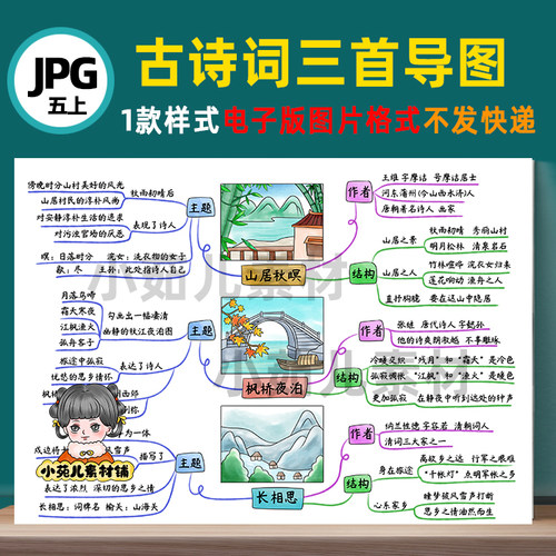 B469五语上古诗词三首思维导图电子版彩图线稿需自己打印