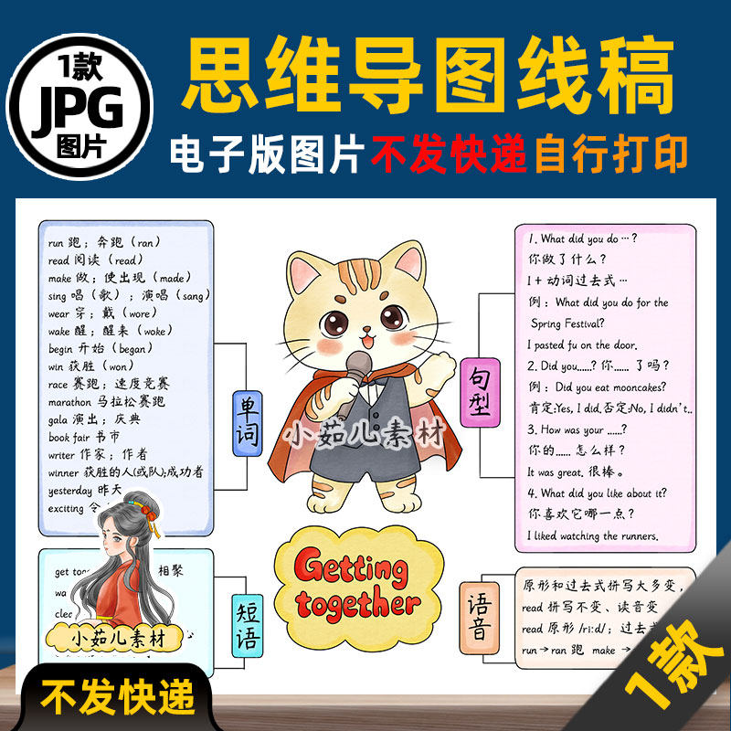 1452【电子版】人教PEP六年级英语上册第二单元思维导图