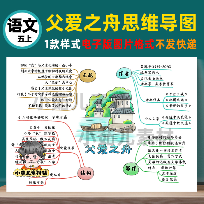 b458五语上父爱之舟19课思维导图电子版彩图线稿自己打印