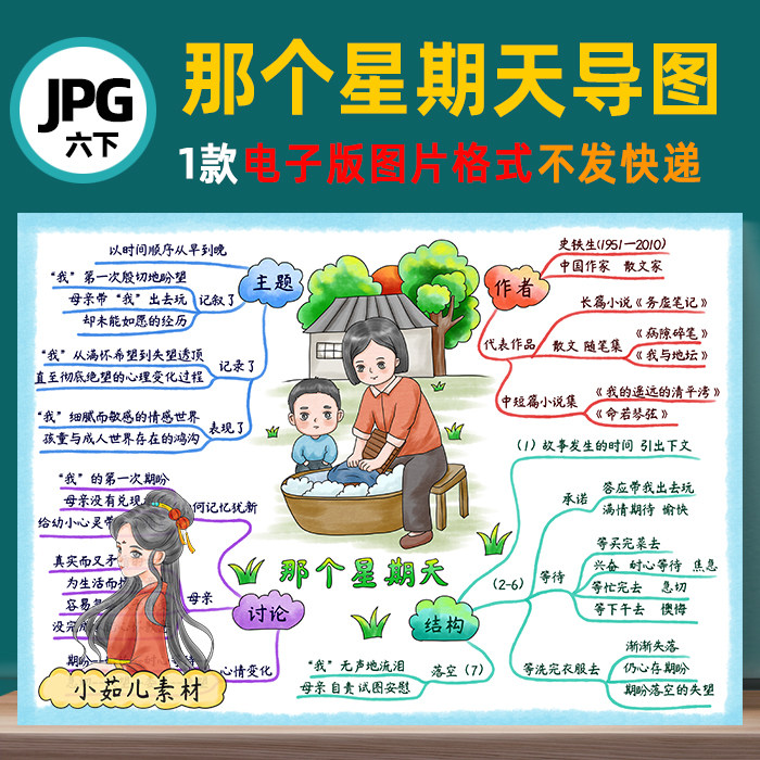 b610六语下9那个星期天思维导图高清图片彩图线稿电子版
