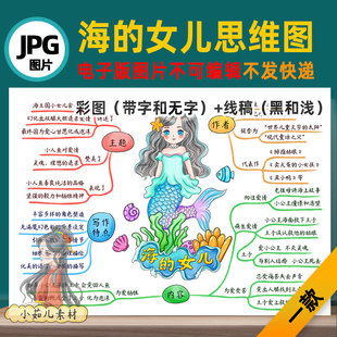 B689安徒生童话海 图片 女儿全文思维导图高清线稿自己打印电子版