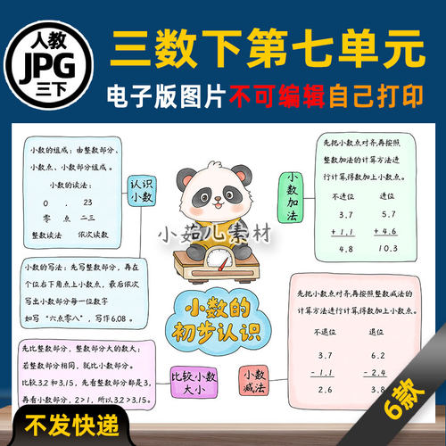 B957【电子版】数学小数的初步认识思维导图可打印线稿图片