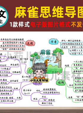 B447四语上《麻雀》思维导图电子版彩图线稿自己打印