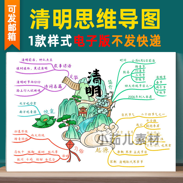 B238清明节思维导图习俗黑白线描图涂色小学生传统节日自己打印