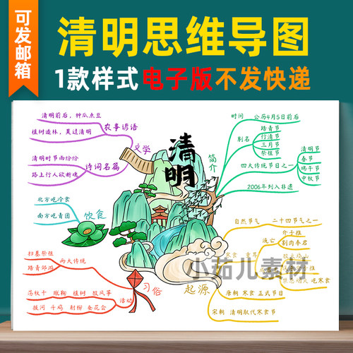 B238清明节思维导图习俗黑白线描图涂色小学生传统节日自己打印