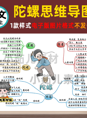 B463四语上《陀螺》思维导图电子版彩图线稿需自己打印